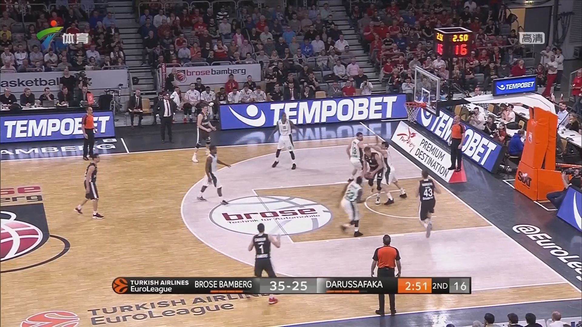 小瓦&贝恩&萨格斯同砍25+，魔术上次有此表现在2019年（小瓦、贝恩、萨格斯齐砍25+，魔术自2019年来首次达成）